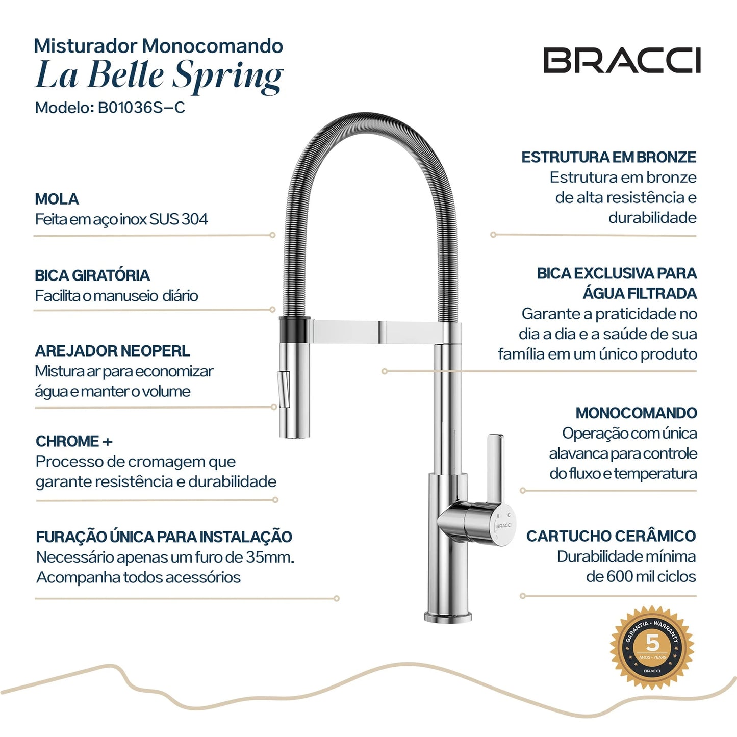 TORNEIRA MONOCOMANDO Q/F LA BELLE SPRING CROMADO