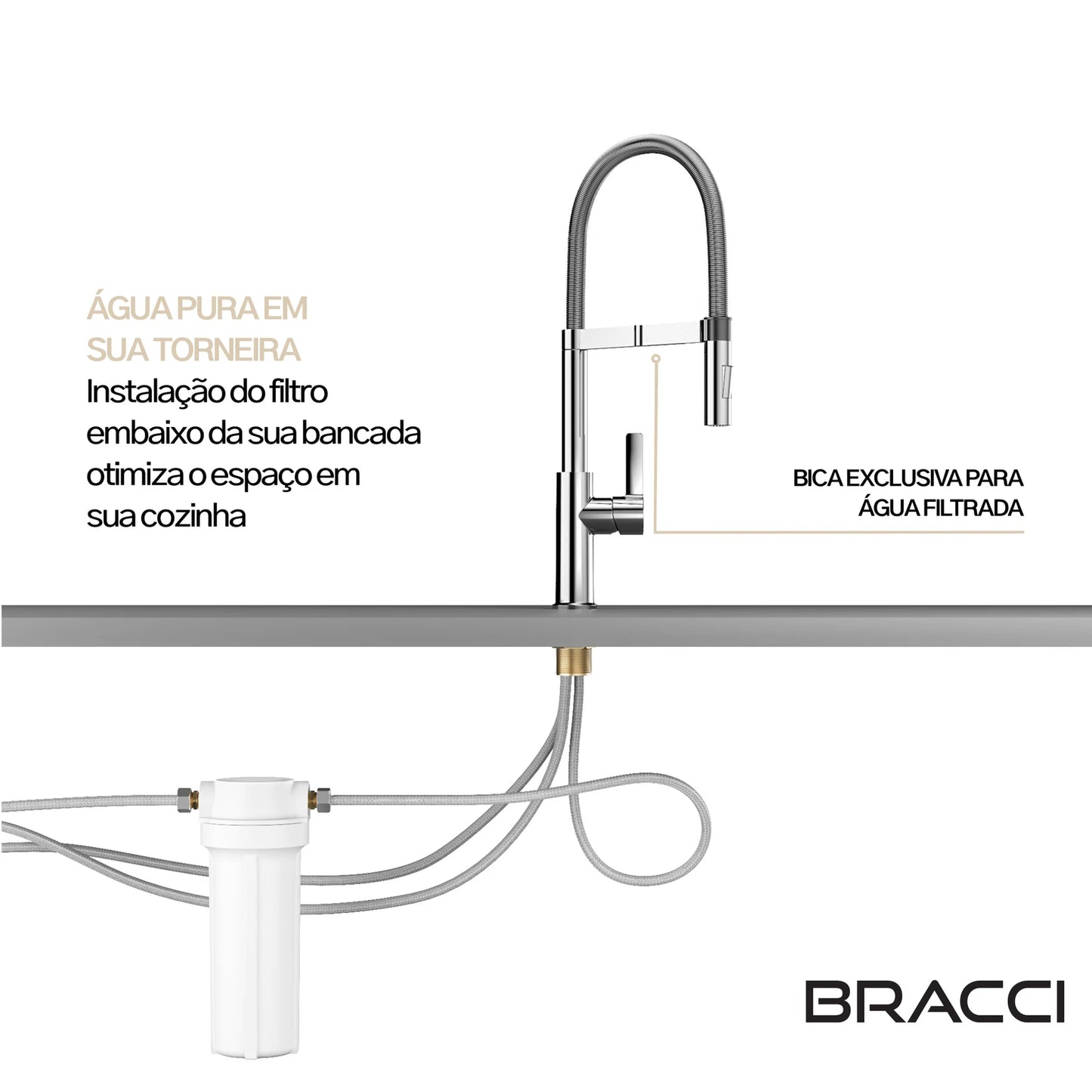 TORNEIRA MONOCOMANDO Q/F LA BELLE SPRING CROMADO