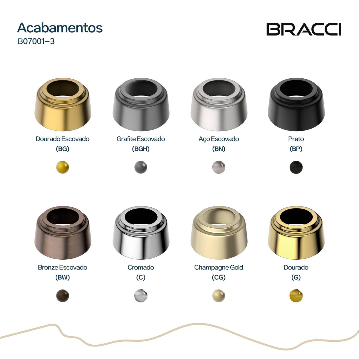 CANOPLA ACABAMENTO DE REGISTRO 30MM DOURADO ESCOVADO