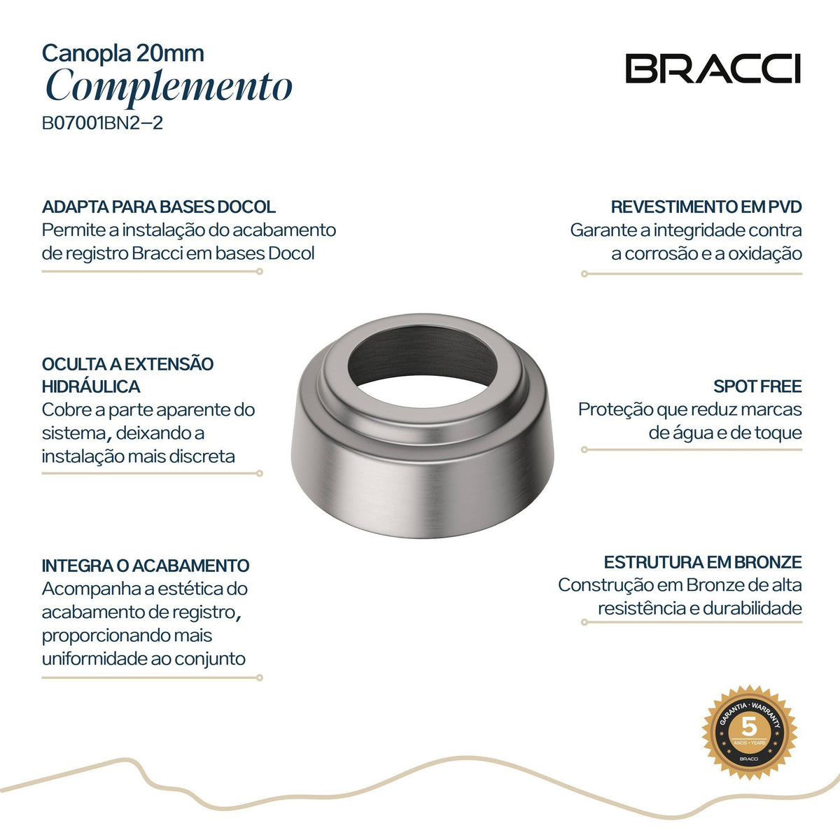 CANOPLA ACABAMENTO DE REGISTRO AÇO ESCOVADO 20MM
