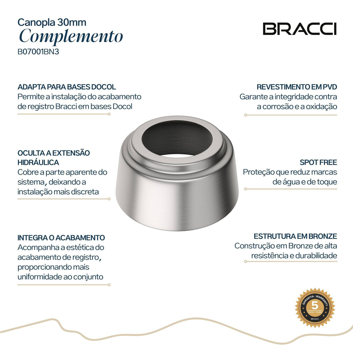 CANOPLA ACABAMENTO DE REGISTRO 30MM AÇO ESCOVADO