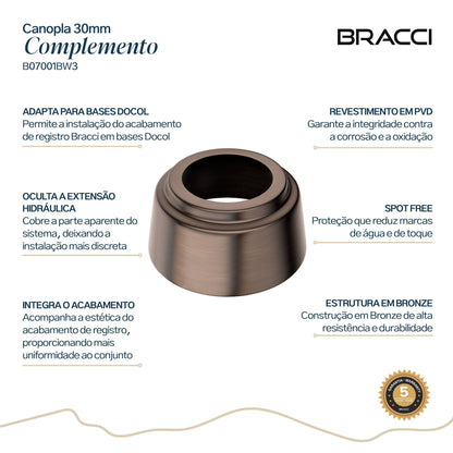 CANOPLA ACABAMENTO DE REGISTRO 30MM BRONZE ESCOVADO