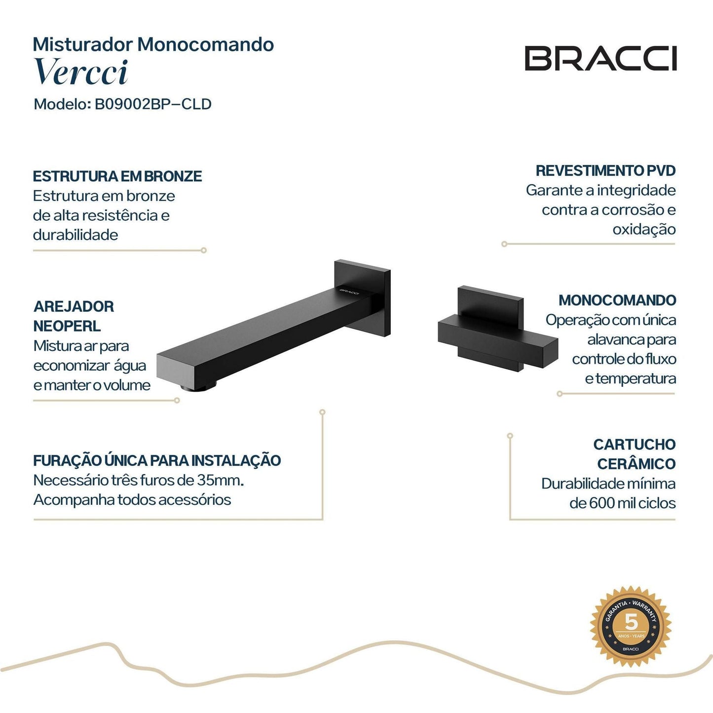 TORNEIRA PAREDE VERCCI PRETO PVD