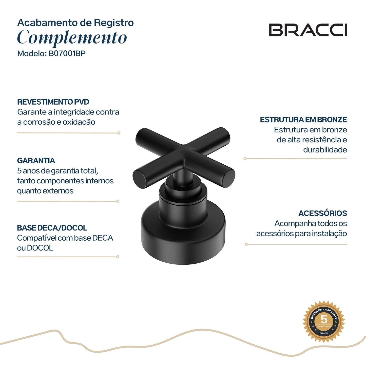 ACABAMENTO DE REGISTRO PRETO FOSCO