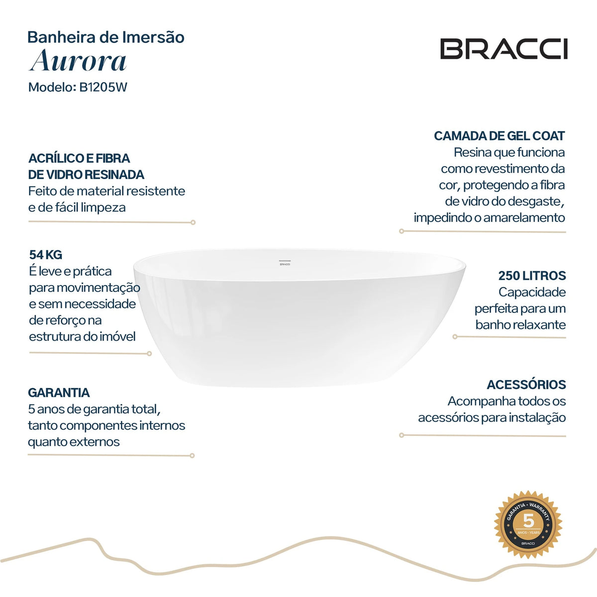 BANHEIRA DE IMERSÃO AURORA 1.70M
