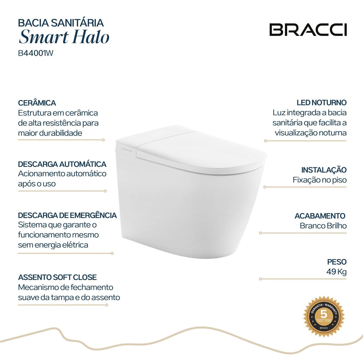 BACIA SANITÁRIA SMART HALO