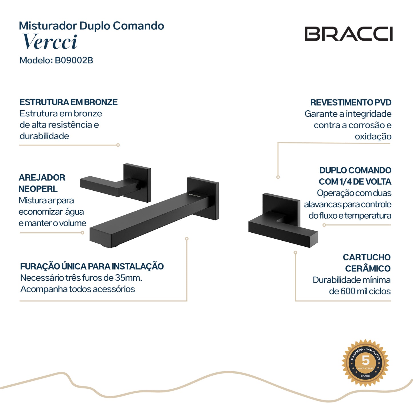 MISTURADOR PAREDE DUPLO COMANDO PRETO FOSCO PVD VERCCI