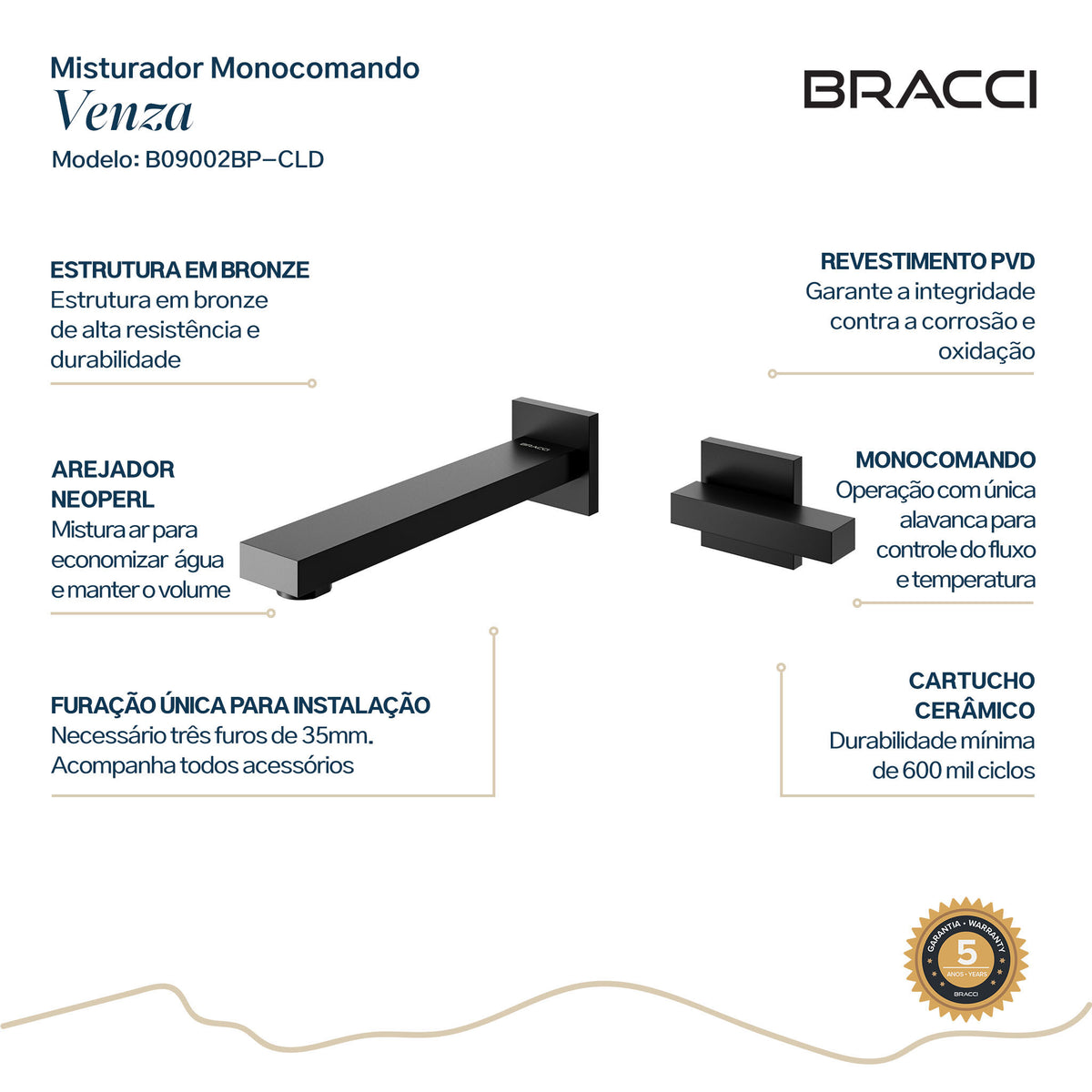 TORNEIRA PAREDE VENZA PRETO PVD