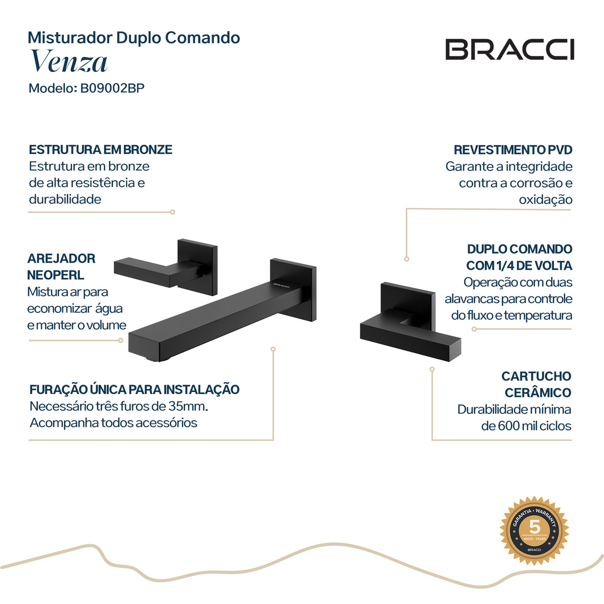 MISTURADOR PAREDE DUPLO COMANDO PRETO FOSCO PVD VENZA
