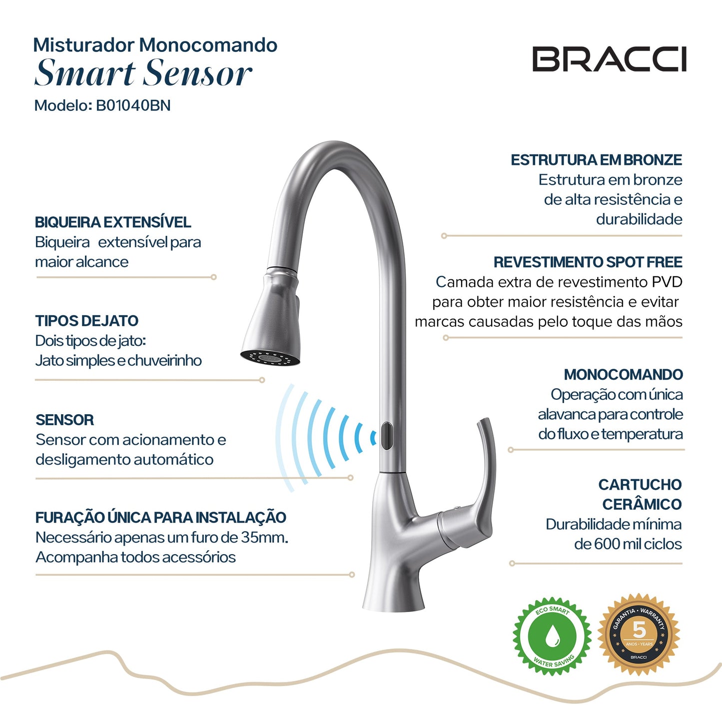 TORNEIRA MONOCOMANDO Q/F SMART SENSOR