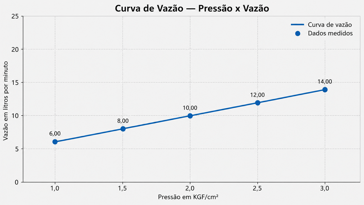 CHUVEIRO DE TETO PRETO FOSCO