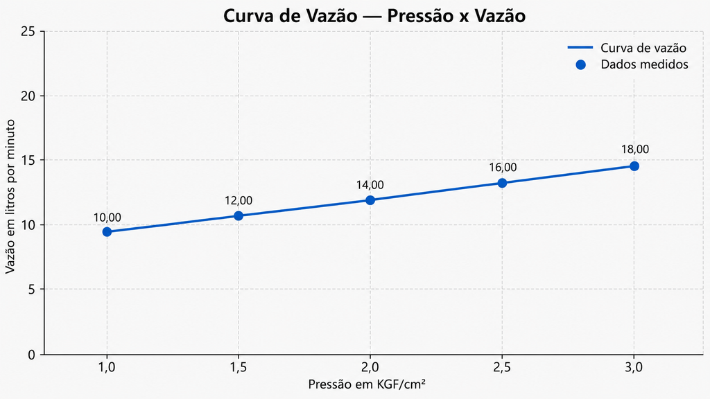 CHUVEIRO PAREDE VENZA PRETO FOSCO PVD