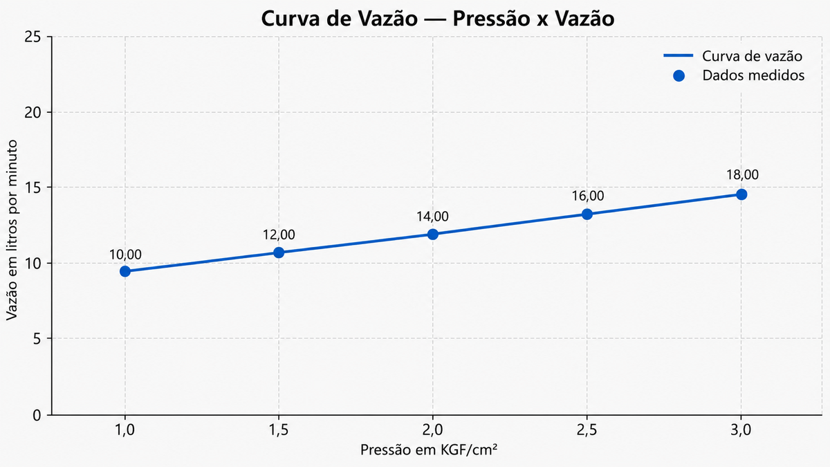 CHUVEIRO PAREDE VENZA PRETO FOSCO PVD