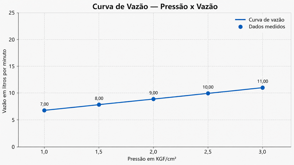 CHUVEIRO CLÁSSICO C DESVIADOR PRETO PVD