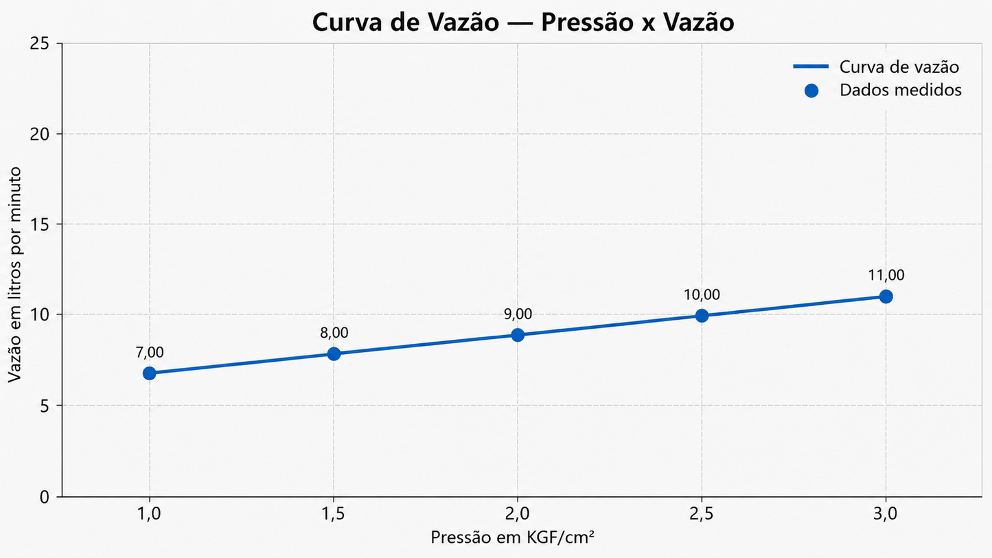 CHUVEIRO COM DESVIADOR AÇO ESCOVADO ST CLAIRE