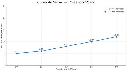 CHUVEIRO QUADRADO 15X15 AÇO ESCOVADO