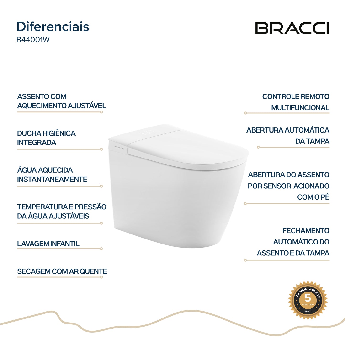 BACIA SANITÁRIA SMART HALO