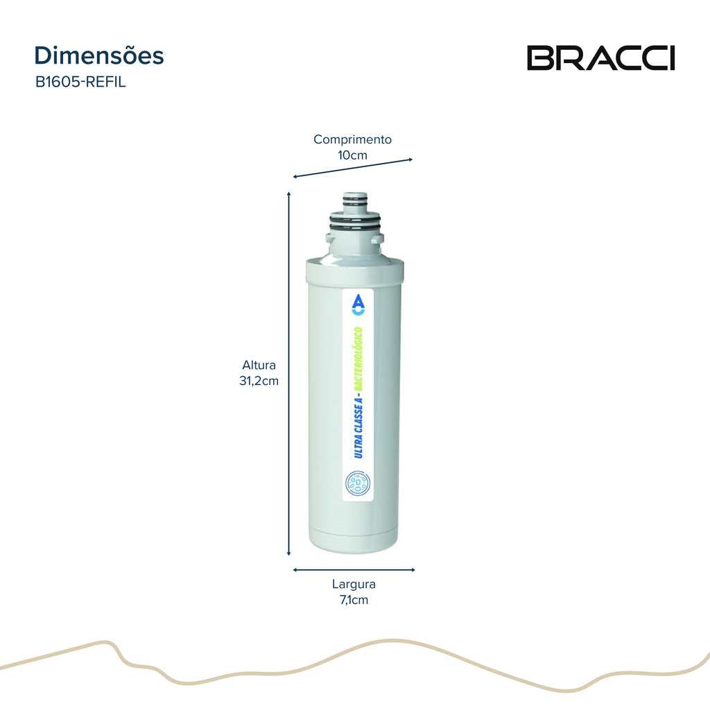 REFIL FILTRO ACQUABIOS BACTERIOLOGICO POU - CLASSE A