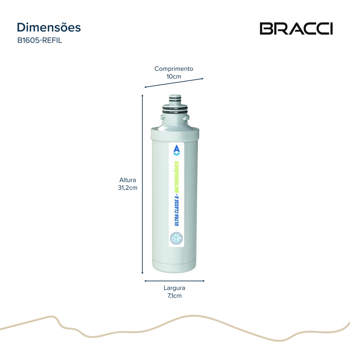 REFIL FILTRO ACQUABIOS BACTERIOLOGICO POU - CLASSE A