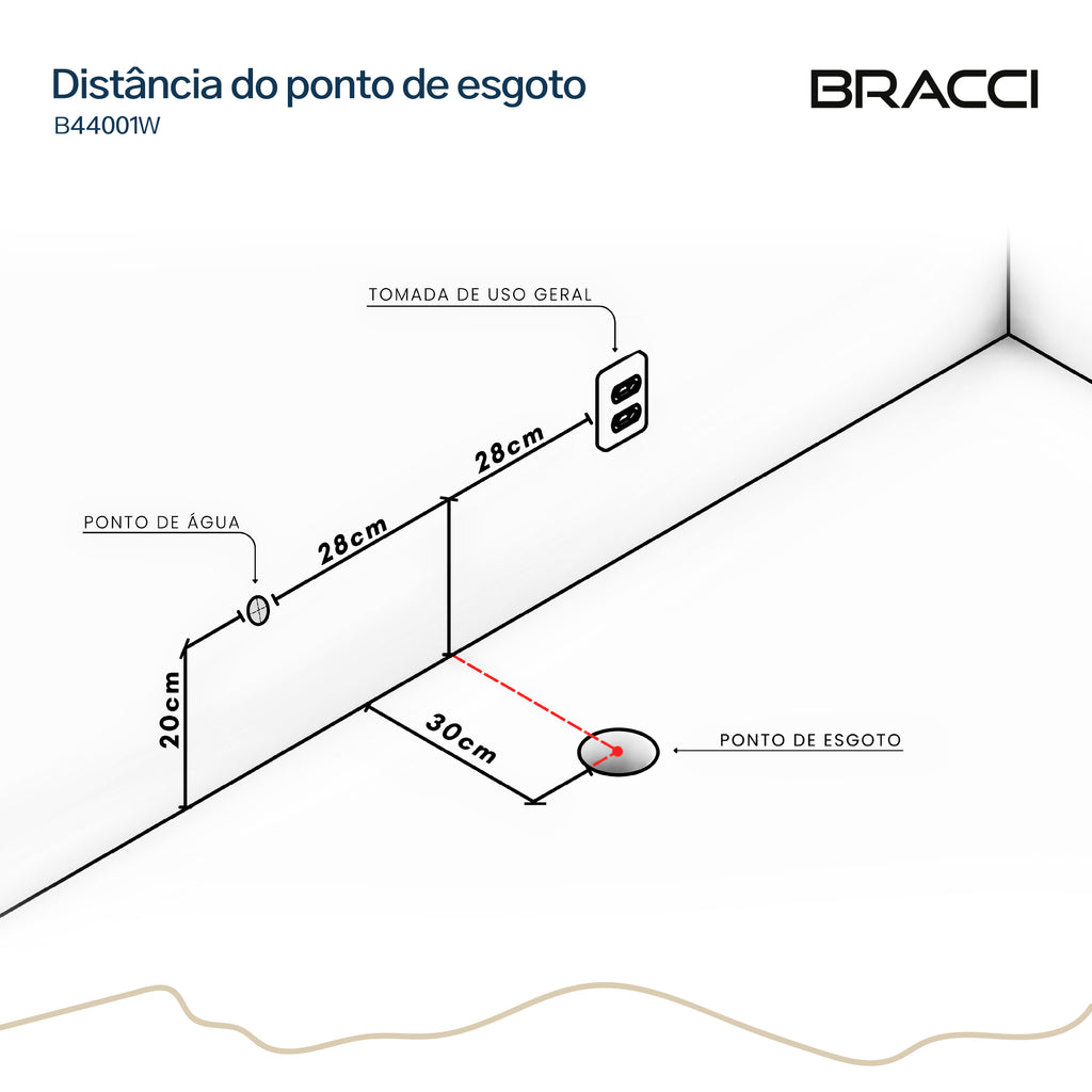 BACIA SANITÁRIA SMART HALO