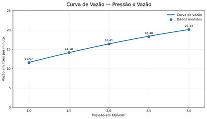 CHUVEIRO COM DESVIADOR PRETO FOSCO VERCCI PVD